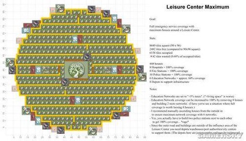纪元2070怎么赚钱[图1]