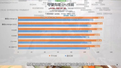 守望先锋低配置怎么调