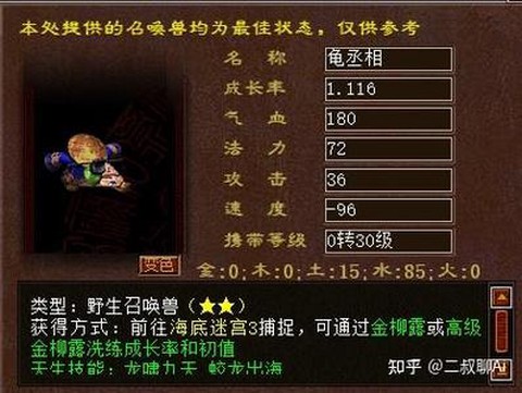 大话西游手游雷鸟怎么加点[图1]