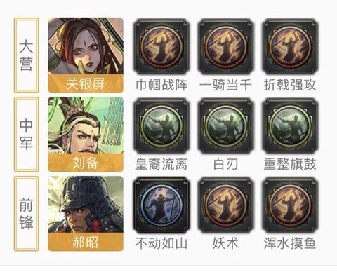 率土之滨郝昭要怎么用