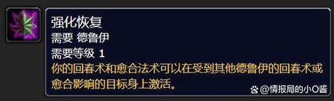 冒险岛2复活怎么获得[图2]