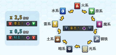 怪物传奇最新版[图1]