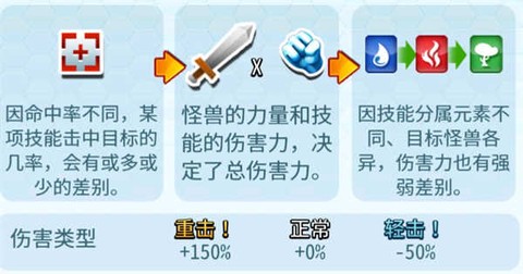怪物传奇最新版[图5]