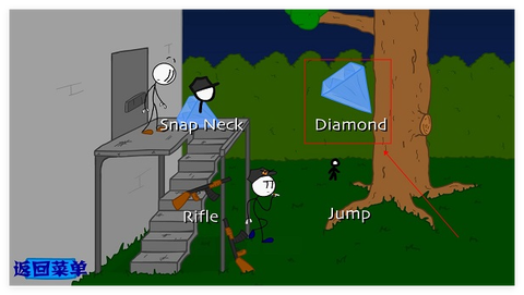 火柴人偷钻石图3