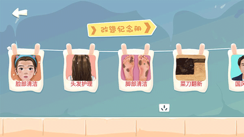 素人改造师[图2]