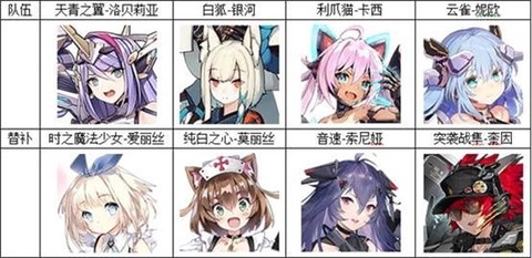 机动战姬：聚变[图1]