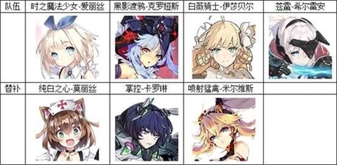 机动战姬：聚变[图3]