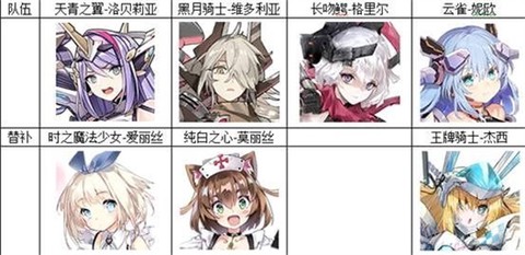 机动战姬：聚变[图4]