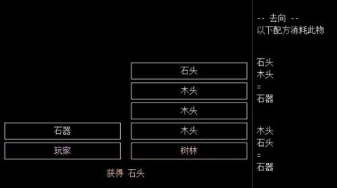 千万卡牌：工业文明图2
