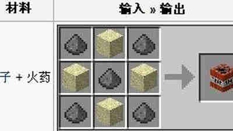 我的世界如何合成TNT[图2]