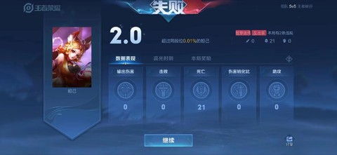 王者荣耀评分什么意思[图2]