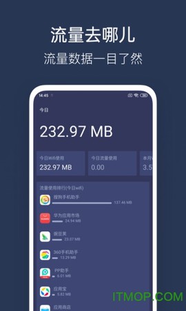 WiFi性能测试图2