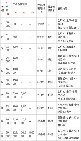 海岛奇兵国际服图1