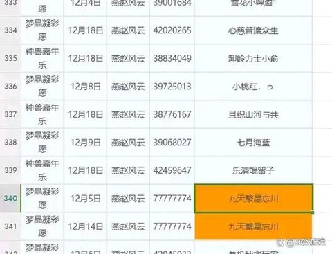 梦幻西游怎么获得神兽