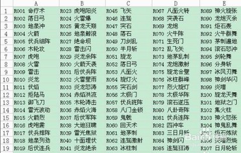 三国群英传怎么秘籍[图2]