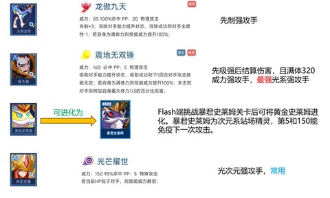 赛尔号巅峰之战[图9]