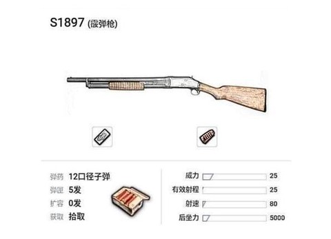 绝地求生怎么用重拳[图1]