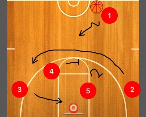 球球大作战怎么原地合