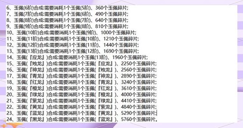 热血传奇魂玉怎么获得[图2]