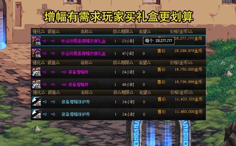 dnf豪华婚礼定制函里面有什么