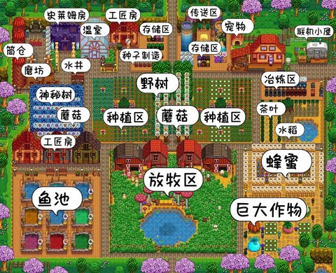 星露谷物语怎么buju[图2]