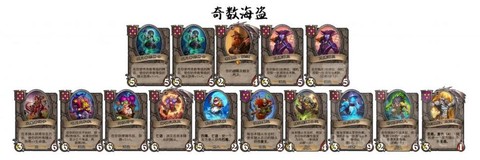 炉石传说海盗战怎么打[图1]