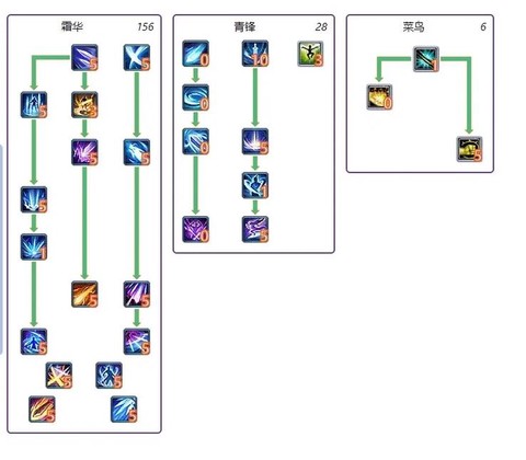 新武林外传什么职业厉害