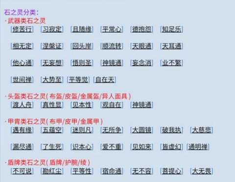 倩女幽魂石之灵怎么弄[图1]
