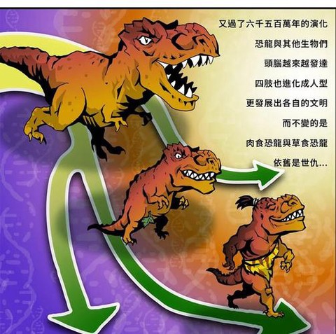 武林外传恐龙怎么抓[图2]