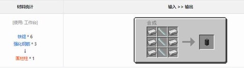 我的世界铁栅栏怎么做[图2]