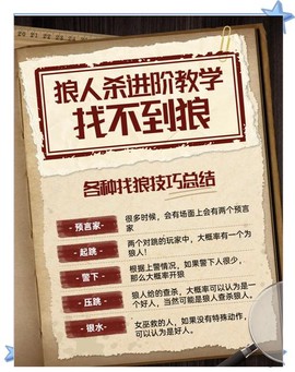 狼人杀如何找到狼人[图1]