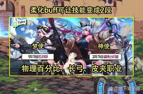 dnf随动是什么意思[图1]