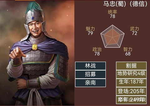 三国志13民心怎么加