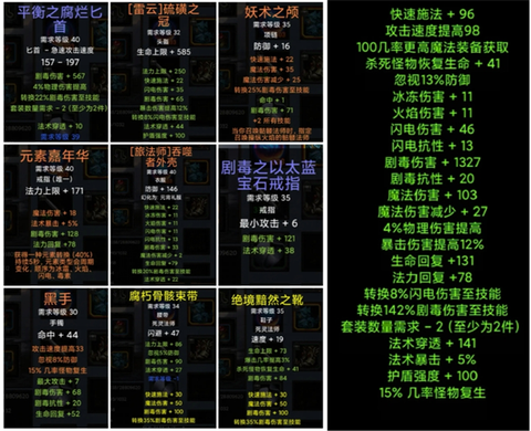 乌鸦之霜最新版[图5]