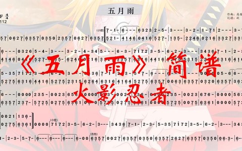 火影忍者的主题曲叫什么