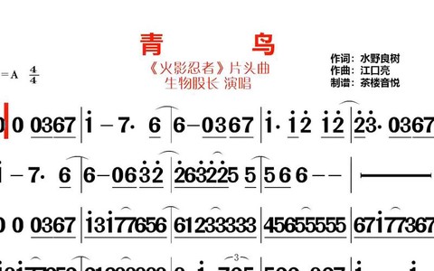 火影忍者的主题曲叫什么[图2]
