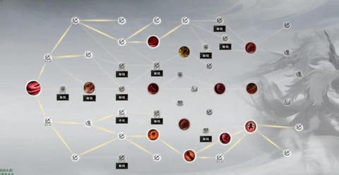 侠客风云传什么搭配[图1]