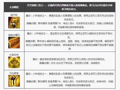 天龙八部少林怎么pk[图2]