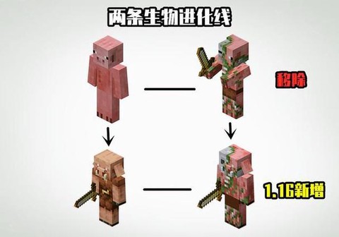 我的世界晚上怎么防御怪物