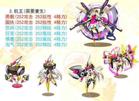 洛克王国精灵王怎么打[图1]