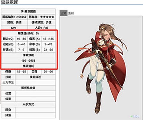 少女前线手机版[图4]