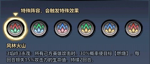 火柴人觉醒[图1]