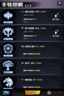 火柴人觉醒[图3]