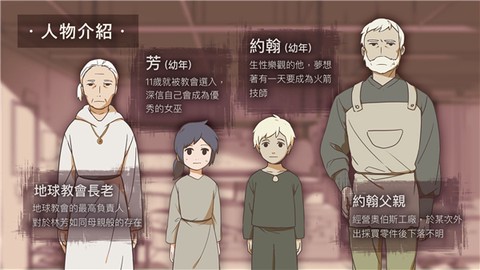 灵魂之桥前传追忆[图2]