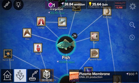 细胞分裂进化模拟[图2]