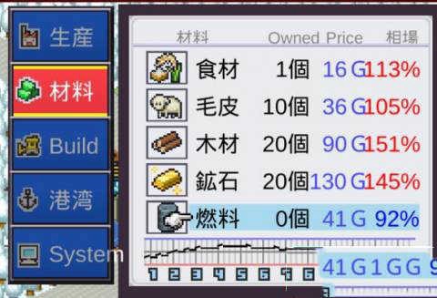 开罗出港集装箱号原版[图2]