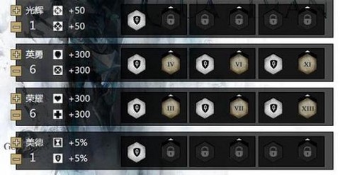 激战2怎么pvp升级[图1]