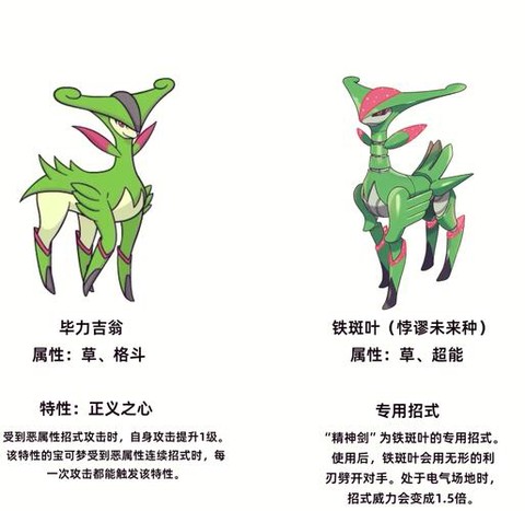 口袋妖怪太阳怎么进化