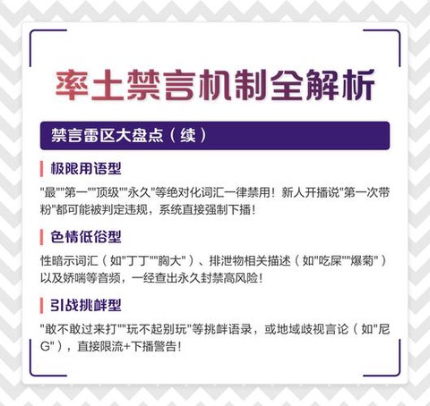 率土之滨如何解除禁言[图1]