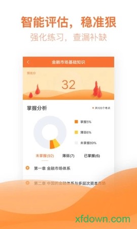 证券从业亿题库[图1]
